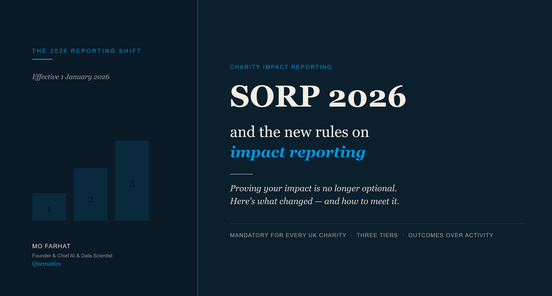 SORP 2026 & Impact Reporting: What Every Charity Must Now Do 2 SORP 2026 Impact Reporting | Quematics