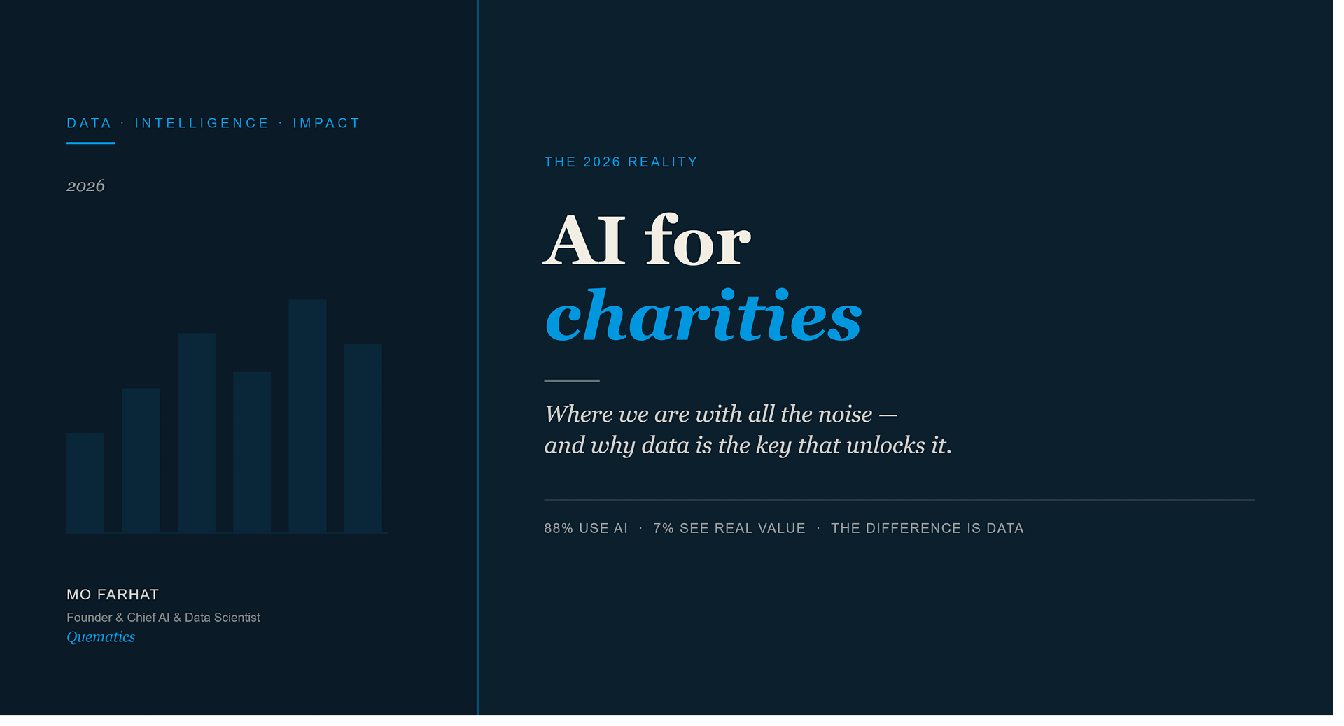 AI for Charities: Where We Are in 2026 and Why Data Is the Key 2 AI FOR CHARITIES · THE 2026 REALITY